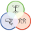 Permaculture Ethics