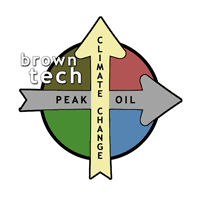 Future Scenarios logo - Brown Tech Future